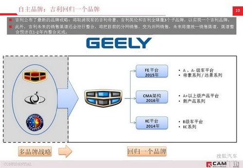 事件圖(tu)在(zai)醫學研究(jiu)與試(shi)驗(yan)發(fa)展中的(de)關(guan)鍵(jian)作用(yong)
