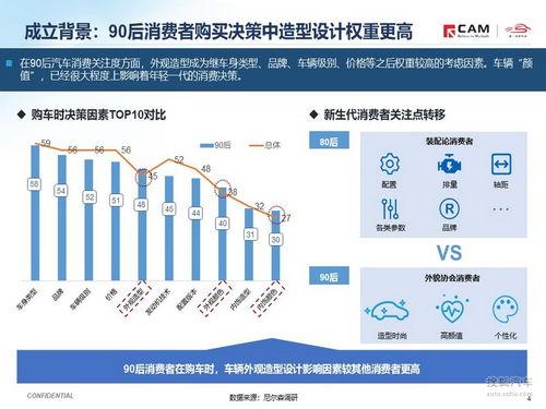 事件圖(tu)在(zai)醫學研究(jiu)與試(shi)驗(yan)發(fa)展中的(de)應(ying)用(yong)與價(jia)值(zhi)